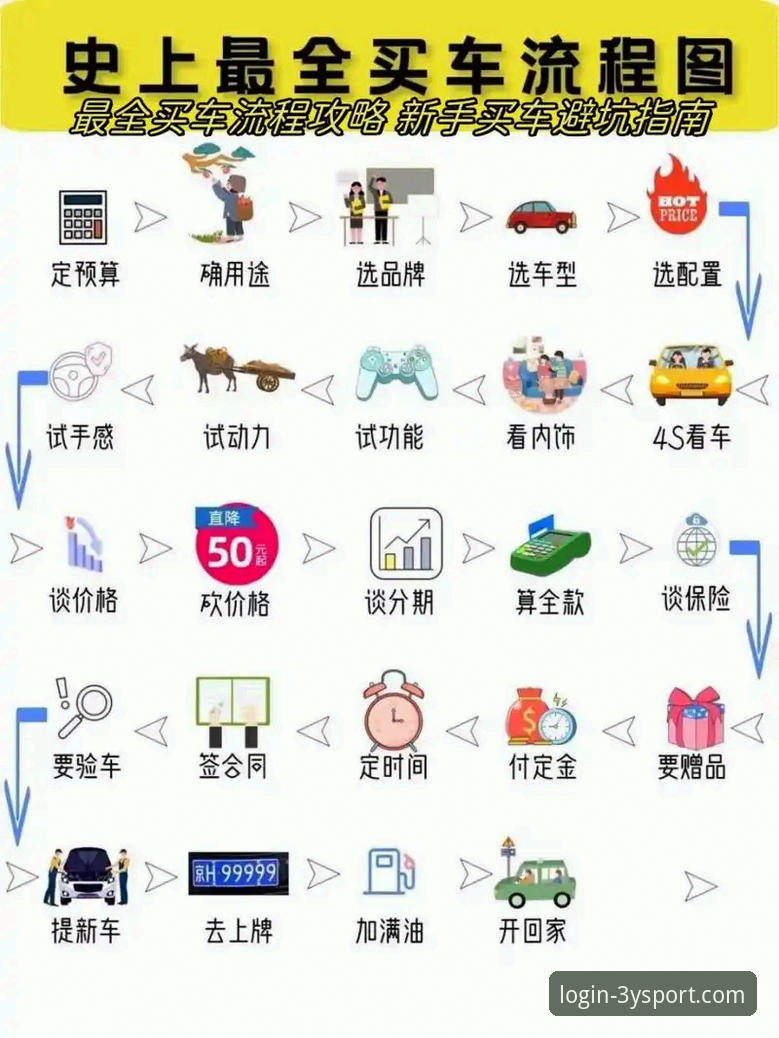 三亿体育使用教程 三亿体育使用教程:从下载安装到投注操作的全流程指南