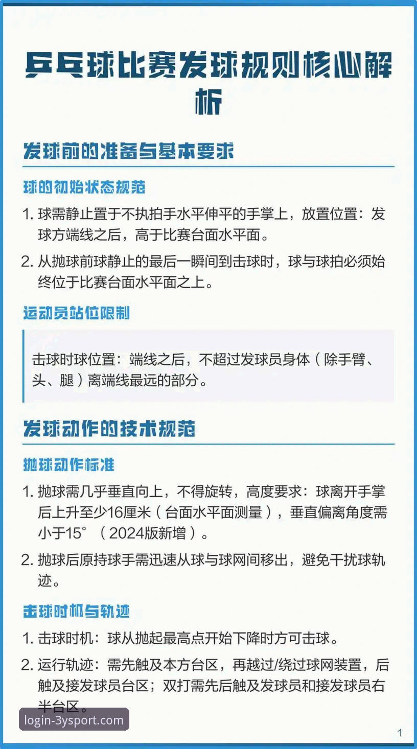 2026伦敦世乒赛女团观赛指南：从实战中学习三亿体育怎么样使用技巧