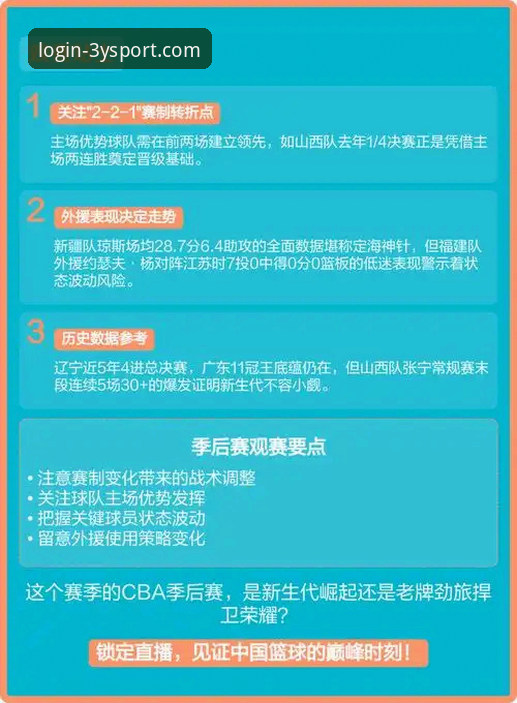 YSPORT下载 CBA季后赛山西横扫晋级八强:三亿体育APP新手观赛完整指南