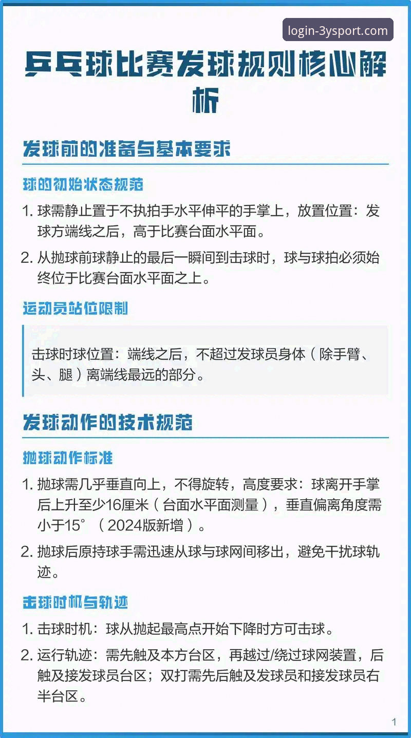 YSPORT官网使用技巧 YSPORT官网使用技巧最新动态:三亿体育用户必知的五大实战操作指南